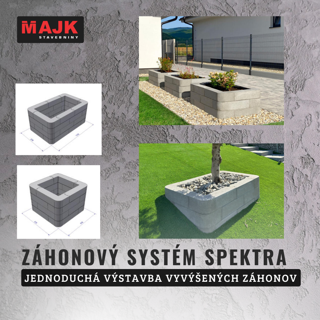 zahony spektra